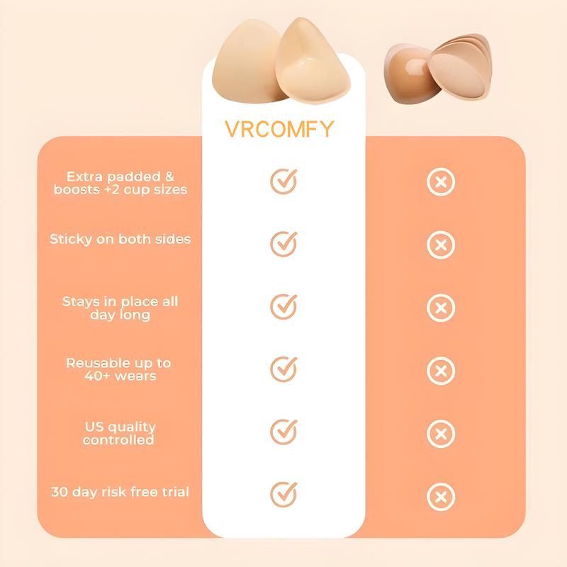 VRCOMFY Sticky Inserts - Instant Lift & Boost, Washable & Reusable, Outfit Enhancer, Bra  Accessories, Womenswear